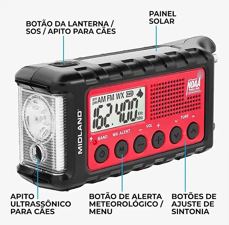 Rádio Midland ER310 com legendas das funções